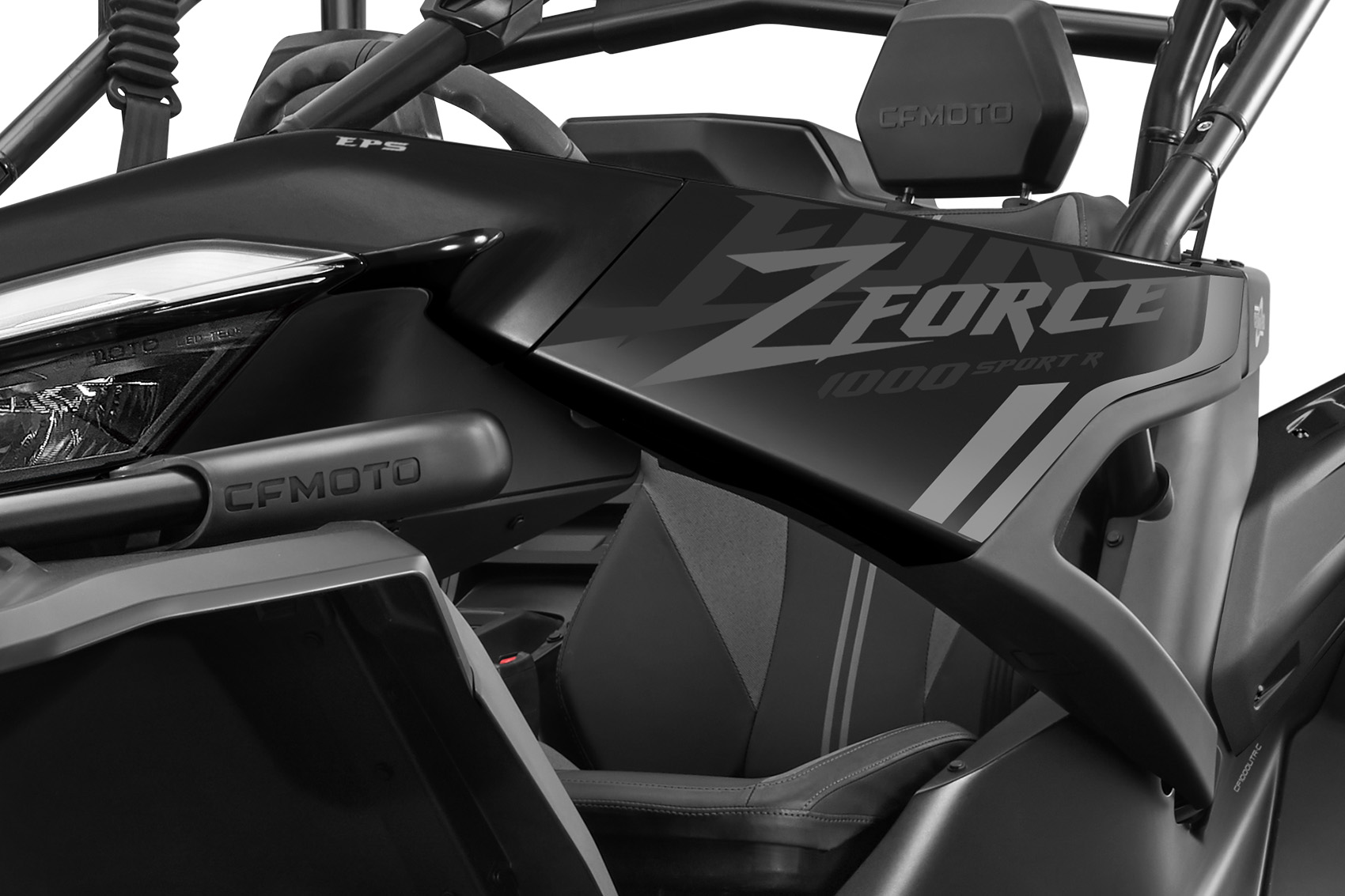 ZFORCE 1000 SPORT R